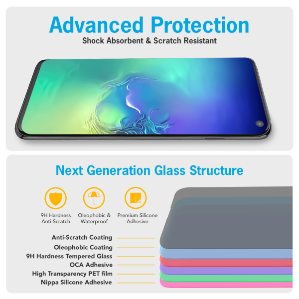 Samsung Galaxy S10 Screen Protector Hot on Sale